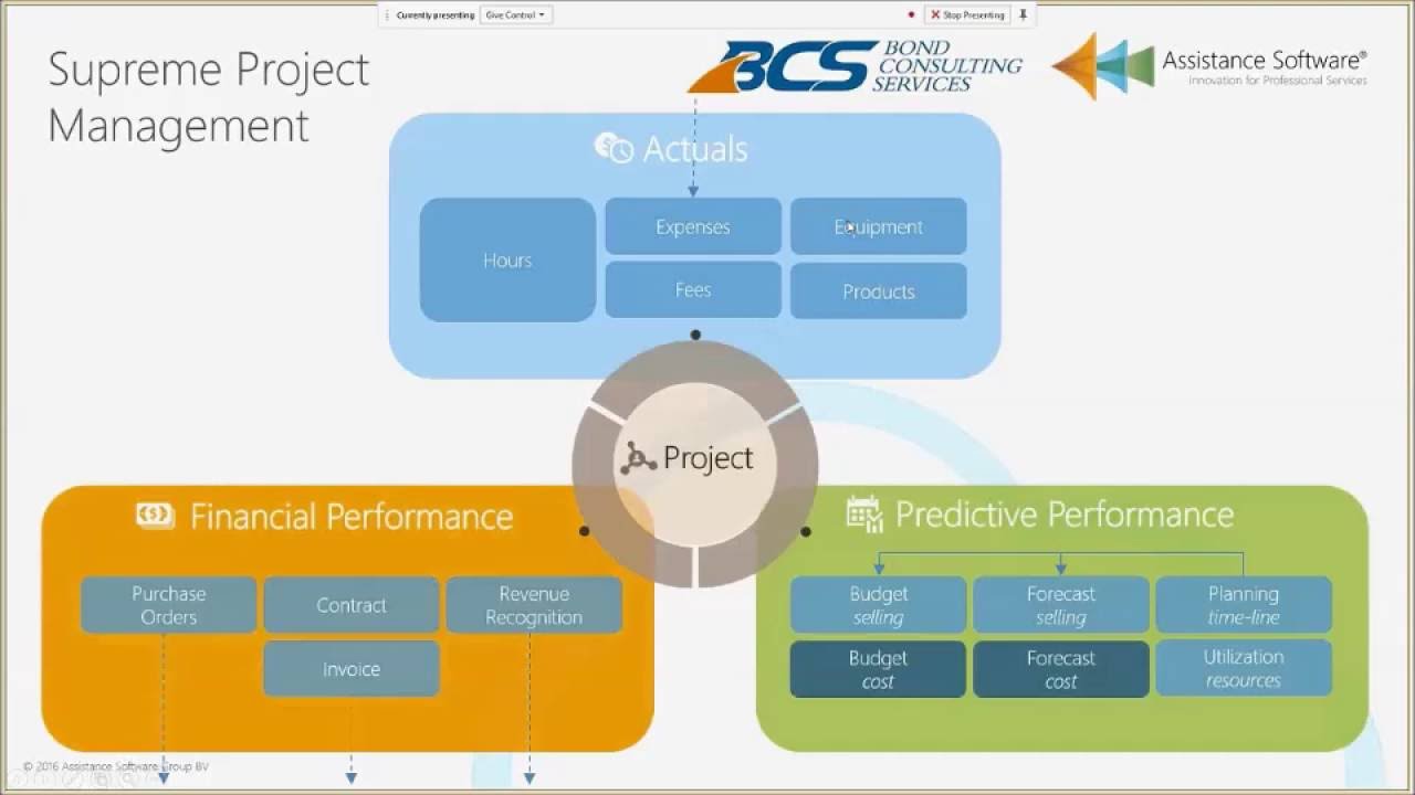 PSA Suite Inside Dynamics CRM for Professional Services Firms