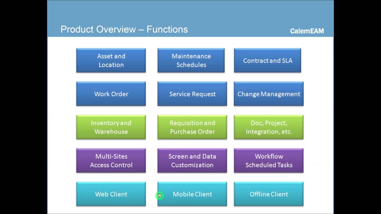 Calem Enterprise Training Part 1: Quick Start Guide