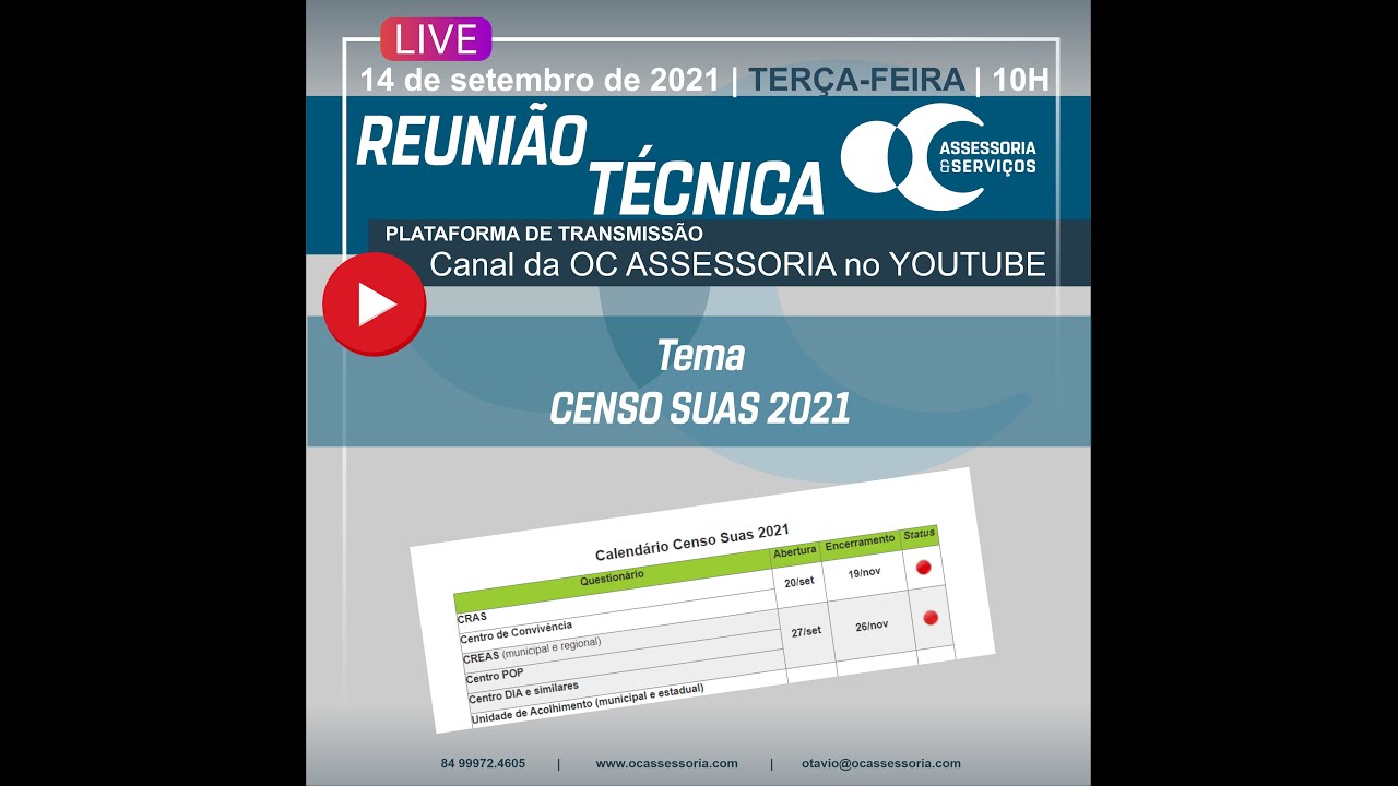 CENSO SUAS 2021 - INFORMES INICIAIS
