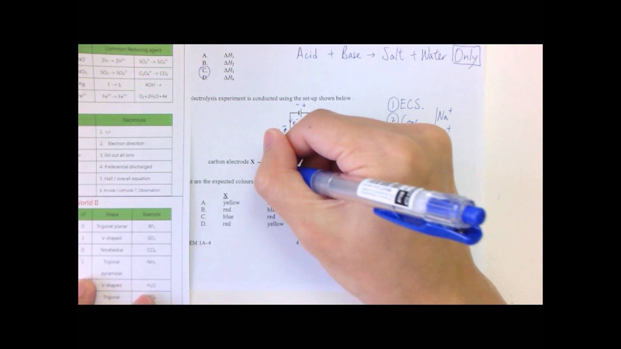 朗林理學 : ＜條條MC有得解＞ 2015 MC Q13 Paper 1A HKDSE Chemistry 補Chem 補化學