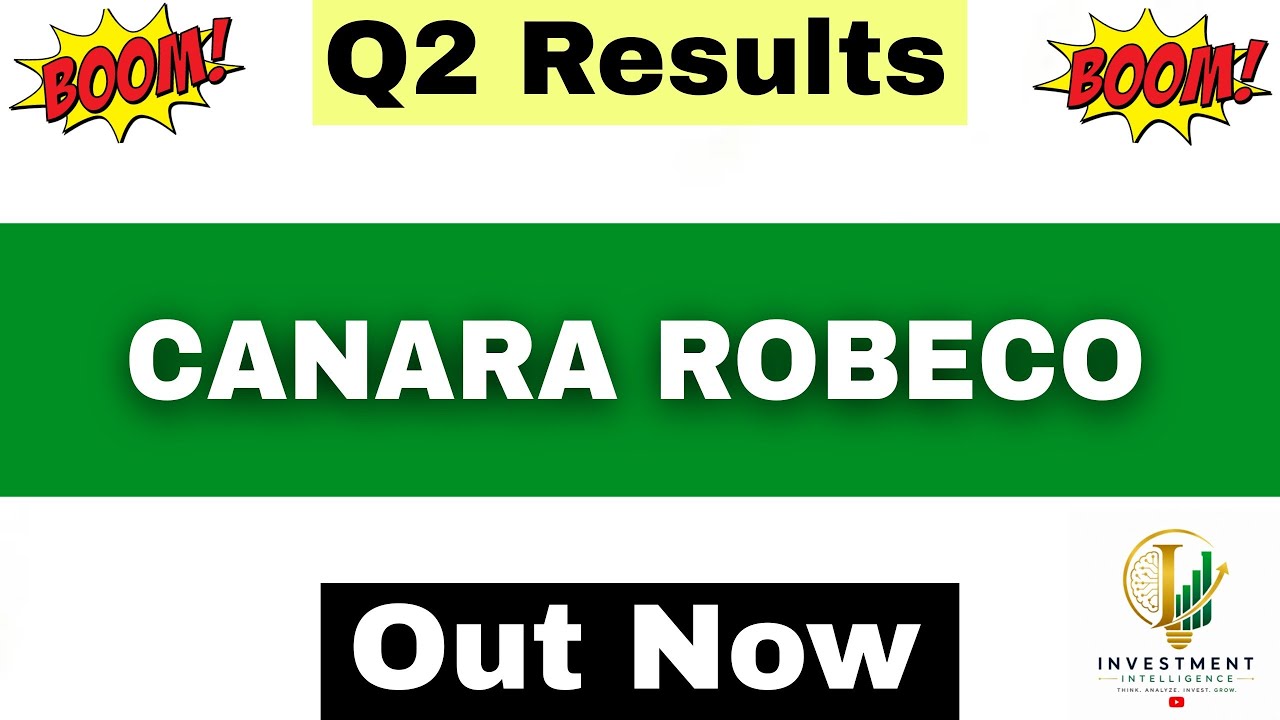 Canara Robeco Q2 Result 2027 | Canara Robeco AMC Results Today | Canara Robeco AMC Share Latest News