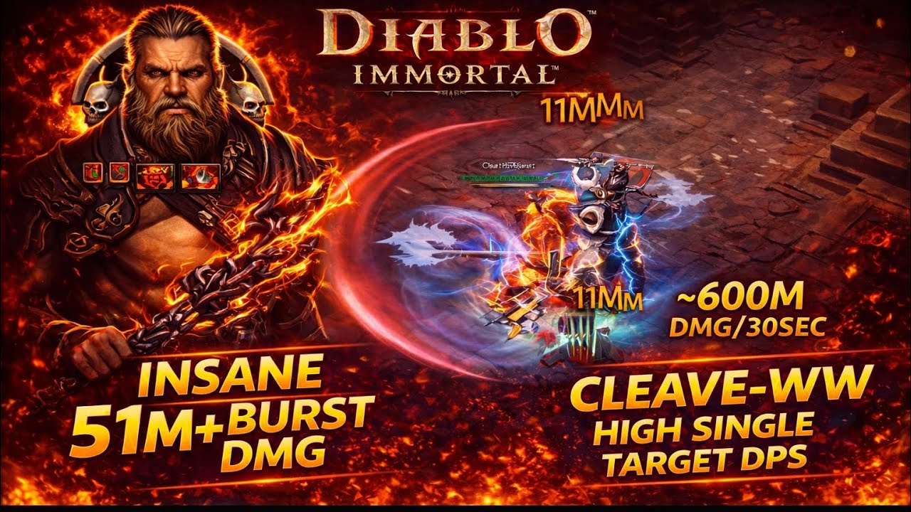 HIGHEST DPS BARB’S CLEAVE-WW-PVE-BUILD. ~600M/30sec. FULL BUILD DISCLOSURE