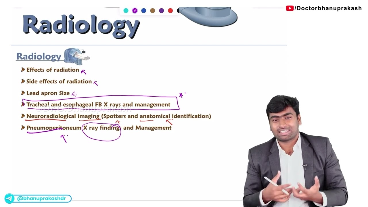 CRACK FMGE : Most important topics from Radiology