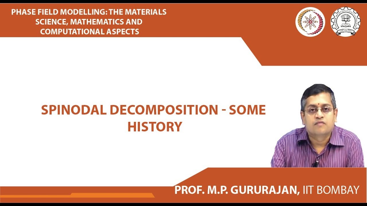Spinodal decomposition - some history