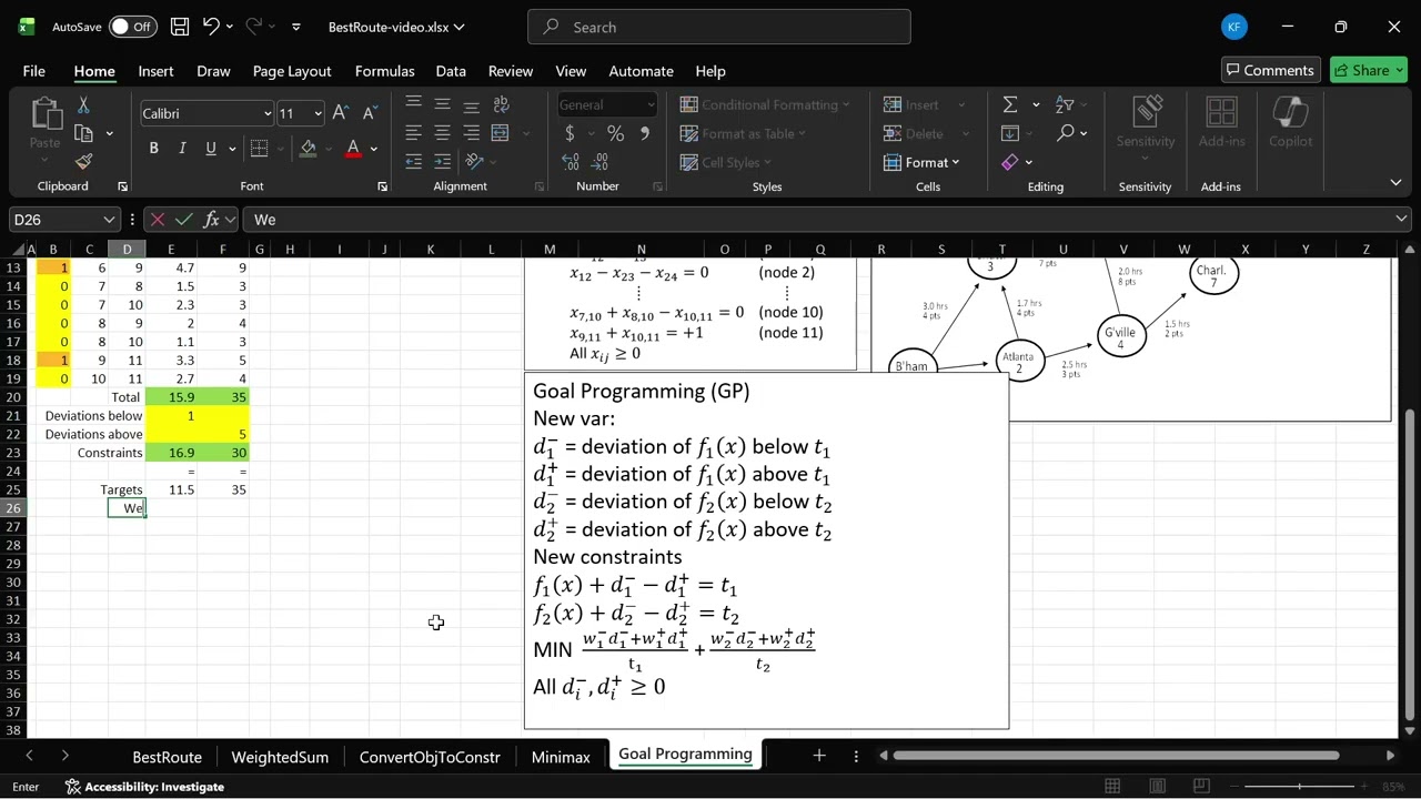 08  Example - Solving Multi-Objective Problems Using Goal Programming Approach