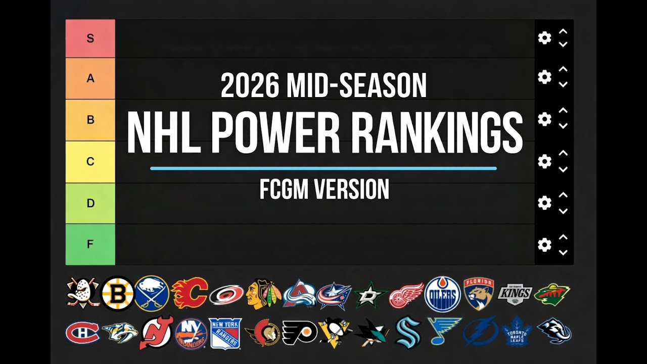 Talk NHL: NHL Power Rankings 2026 (Mid-Season)