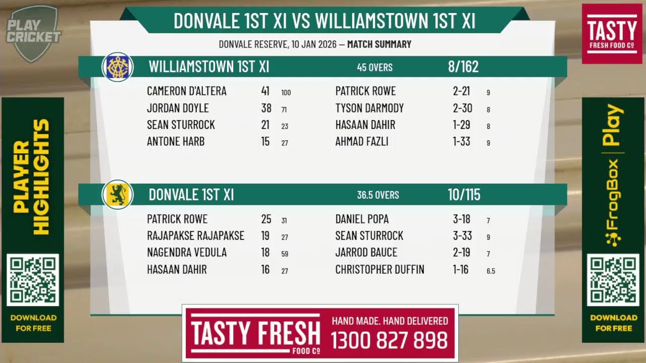 Donvale 1st XI v Williamstown 1st XI