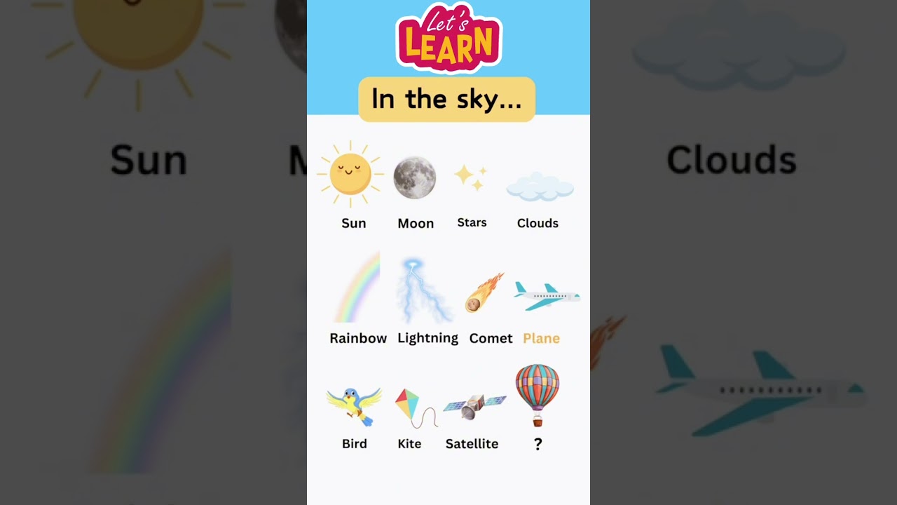 Things We See in the Sky.#english #esl #vocabulary #viral #words #sky #lessons #class #inthesky