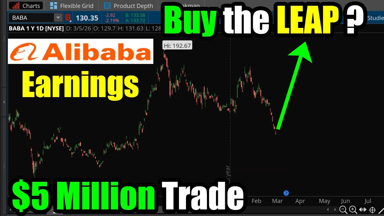 Сделка с акциями Alibaba (BABA) на 5 миллионов долларов: покупать ли акции LEAP до публикации отч...