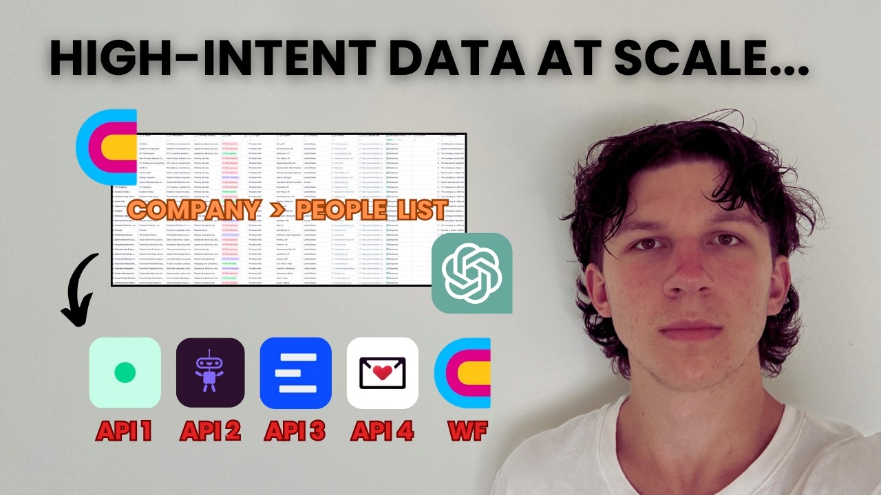 How to build a targeted list for cold email with Clay & AI