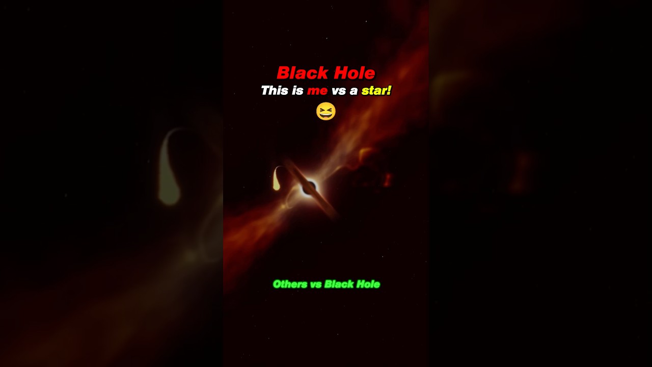 Don't Check The Sound..😱‼️
