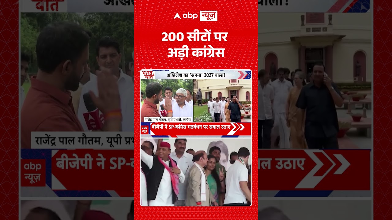 UP Election 2027 : 200 सीटों पर अड़ी कांग्रेस | #viral #upnews #congress #samajwadiparty #bjp