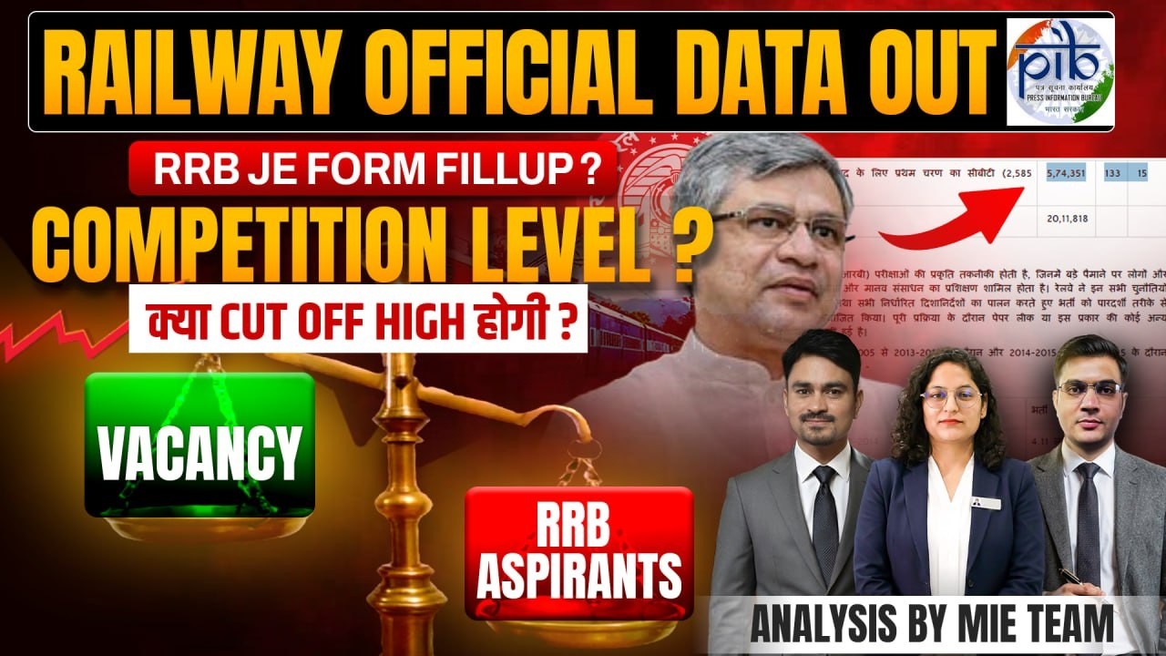 Railway Official Data Out 🚨 | Total Candidates vs Vacancy 😱 Competition Level | by Attendra sir