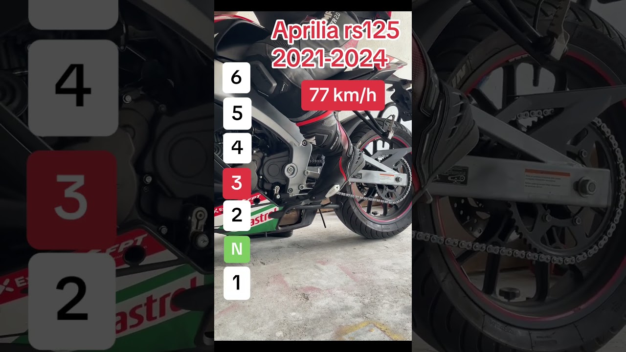 Aprilia rs125 speed 