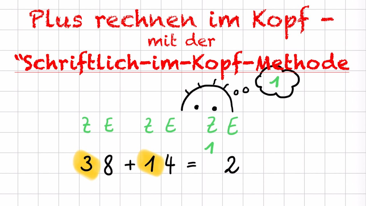 Plus rechnen mit der 