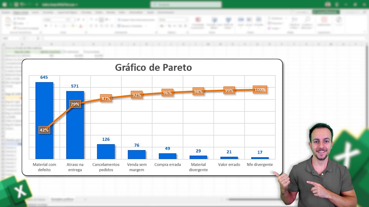 Como Fazer Gráfico de Pareto no Excel na Prática | Planilha Grátis | Diagrama de Pareto 80 20