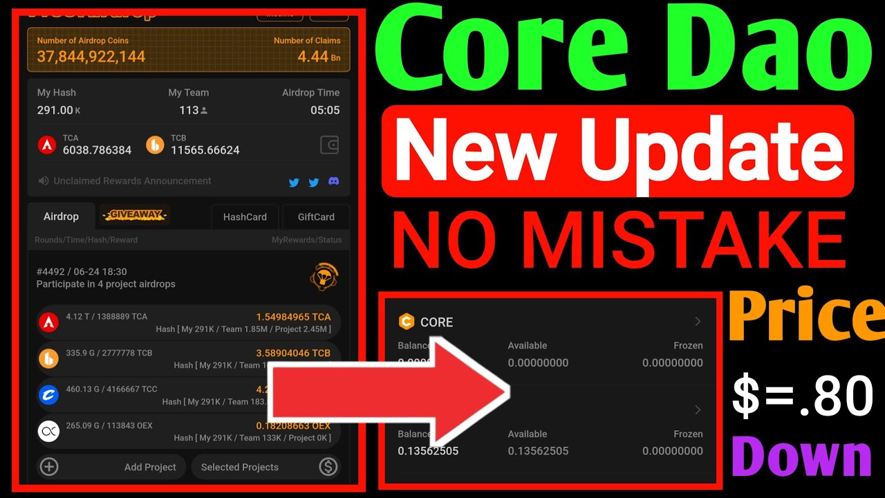 Satoshi Core Coin New Update | Core Coin Price Value 2023/24 | Core Coin Withdrawal Problem Solve