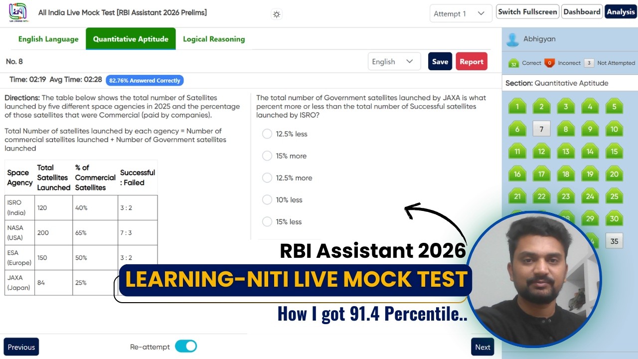 RBI Assistant Live Mock Test 2026 | Best Approach for Moderate Quant-Reasoning Paper | 100% Accuracy