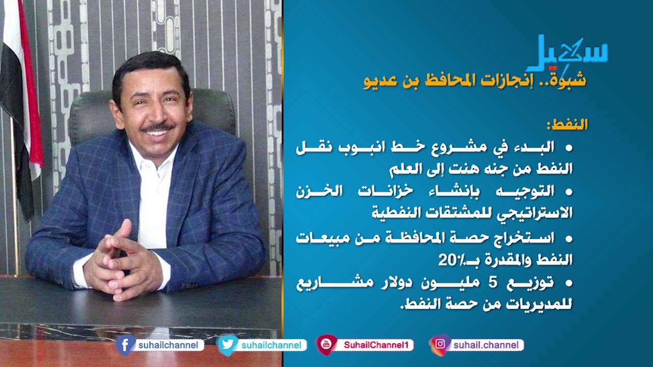 #شبوة ..إنجازات المحافظ بن عديو منذ تعيينه محافظا للمحافظة .