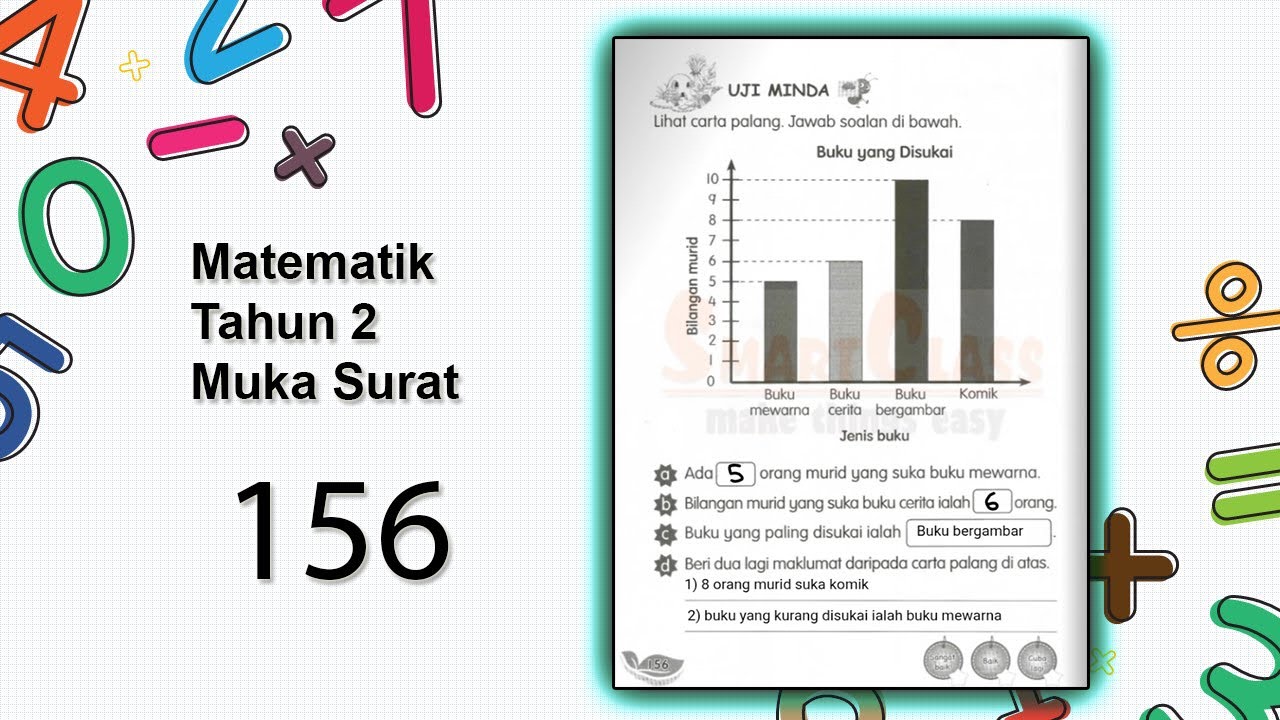 Buku Aktiviti Matematik Tahun 2 Muka Surat 156