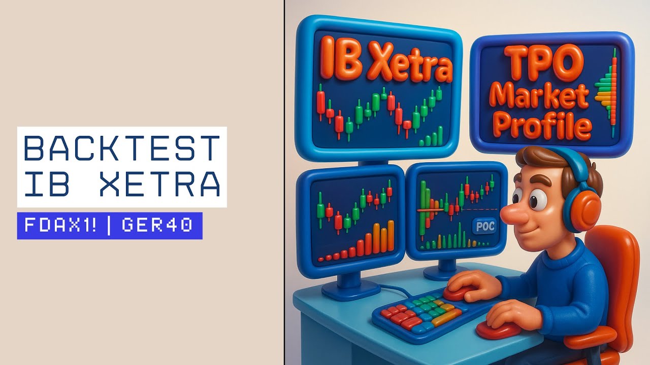 Backtest сетапов с начальным балансом Xetra | TPO Market Profile | FDAX1!/GER40