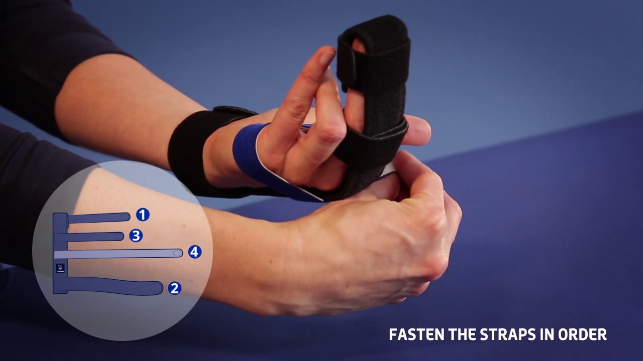 Ligaflex Finger