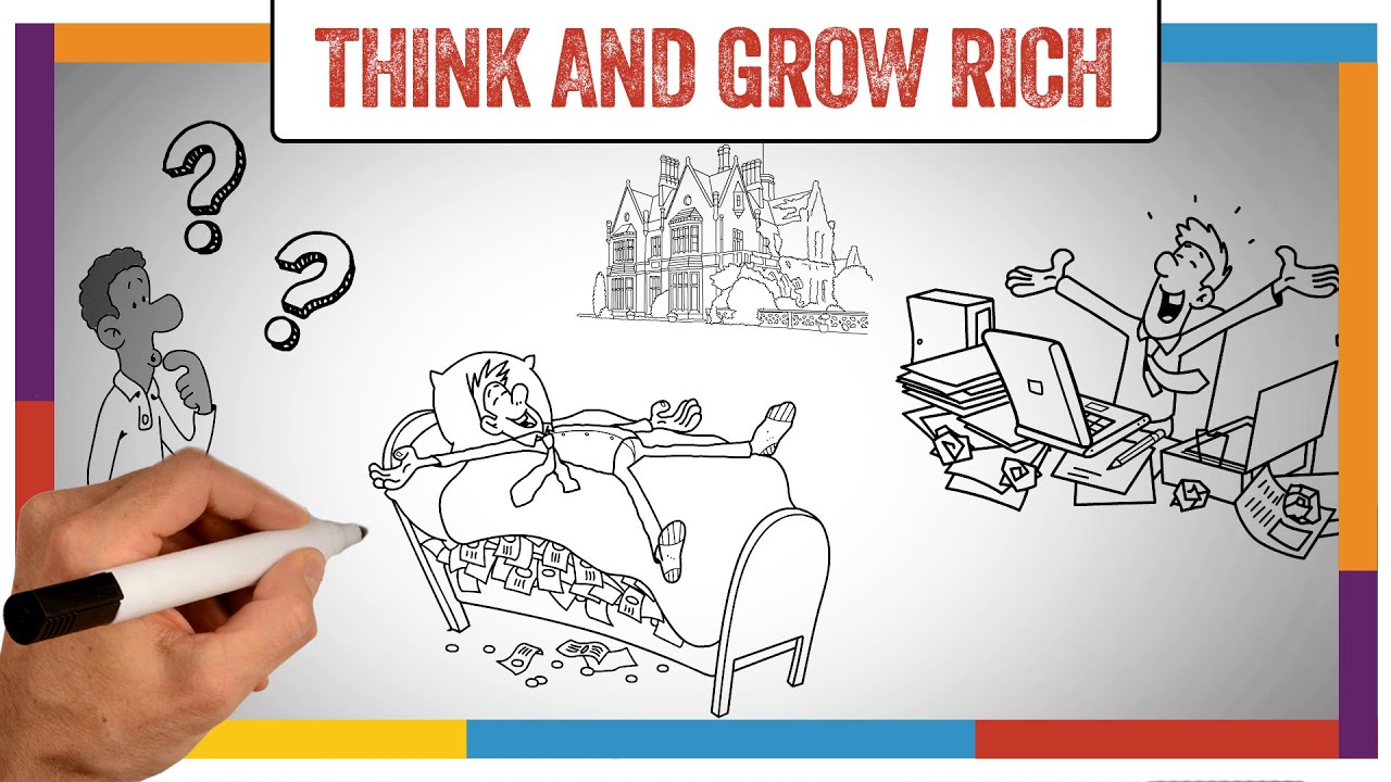 Think And Grow Rich Summary & Review (Napoleon Hill) - ANIMATED