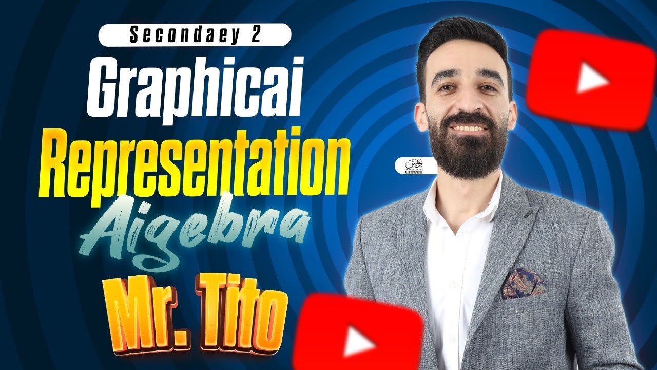 Graphical representation | algebra | senior 2| Mr Tito