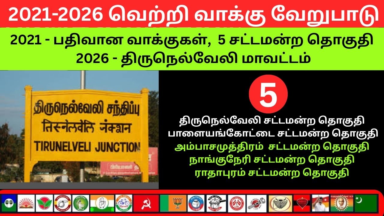 🔴LIVE: 2026 திருநெல்வேலி மாவட்டம், 5 சட்டமன்ற தொகுதி, 2021-  வெற்றி வாக்கு வேறுபாடு,பதிவான வாக்குகள்
