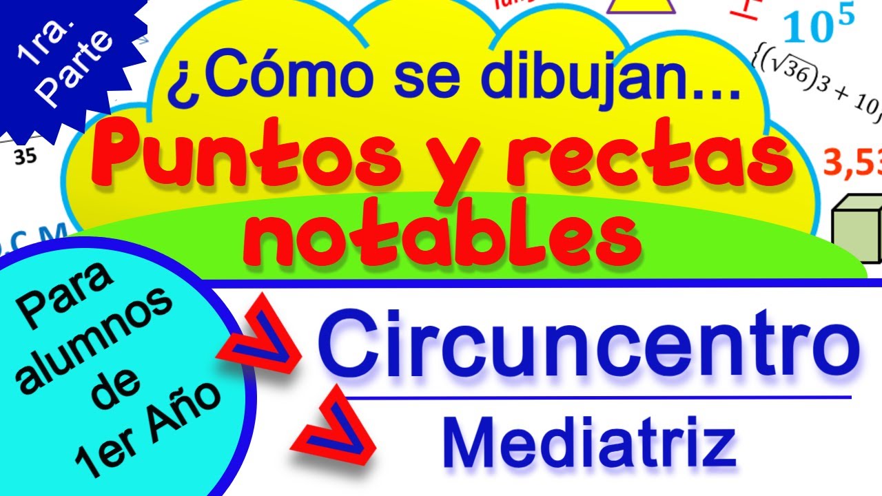 Circuncentro, puntos y rectas notables del triángulo.