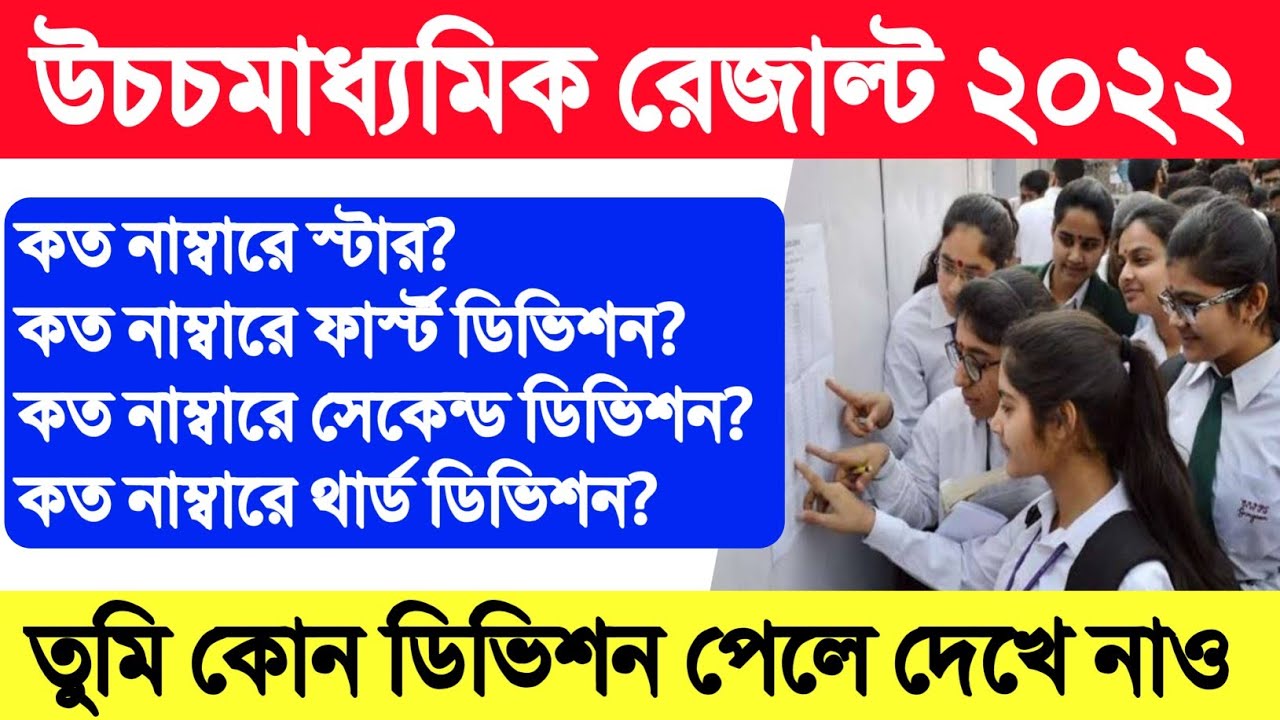 উচ্চমাধ্যমিকে কত নাম্বারে কোন ডিভিশন? HS Division and Grade System | HS Result 2022 | Result Problem