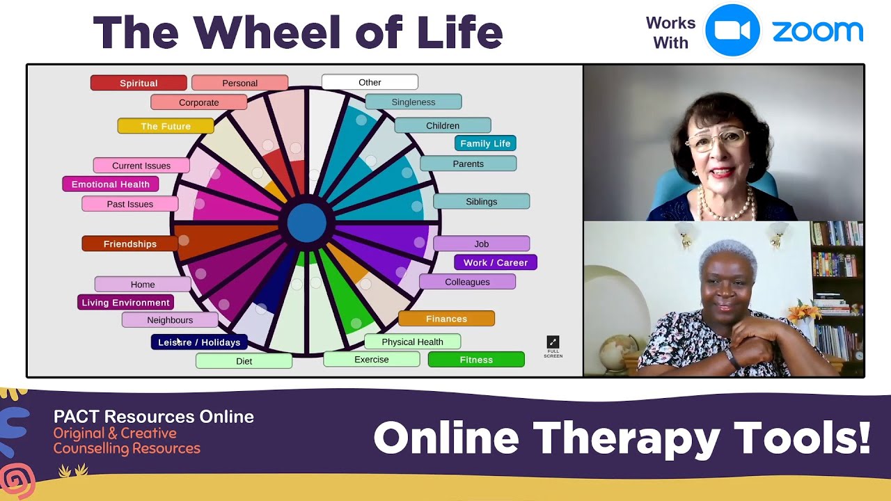 FREE ONLINE THERAPY APP - The Wheel of Life