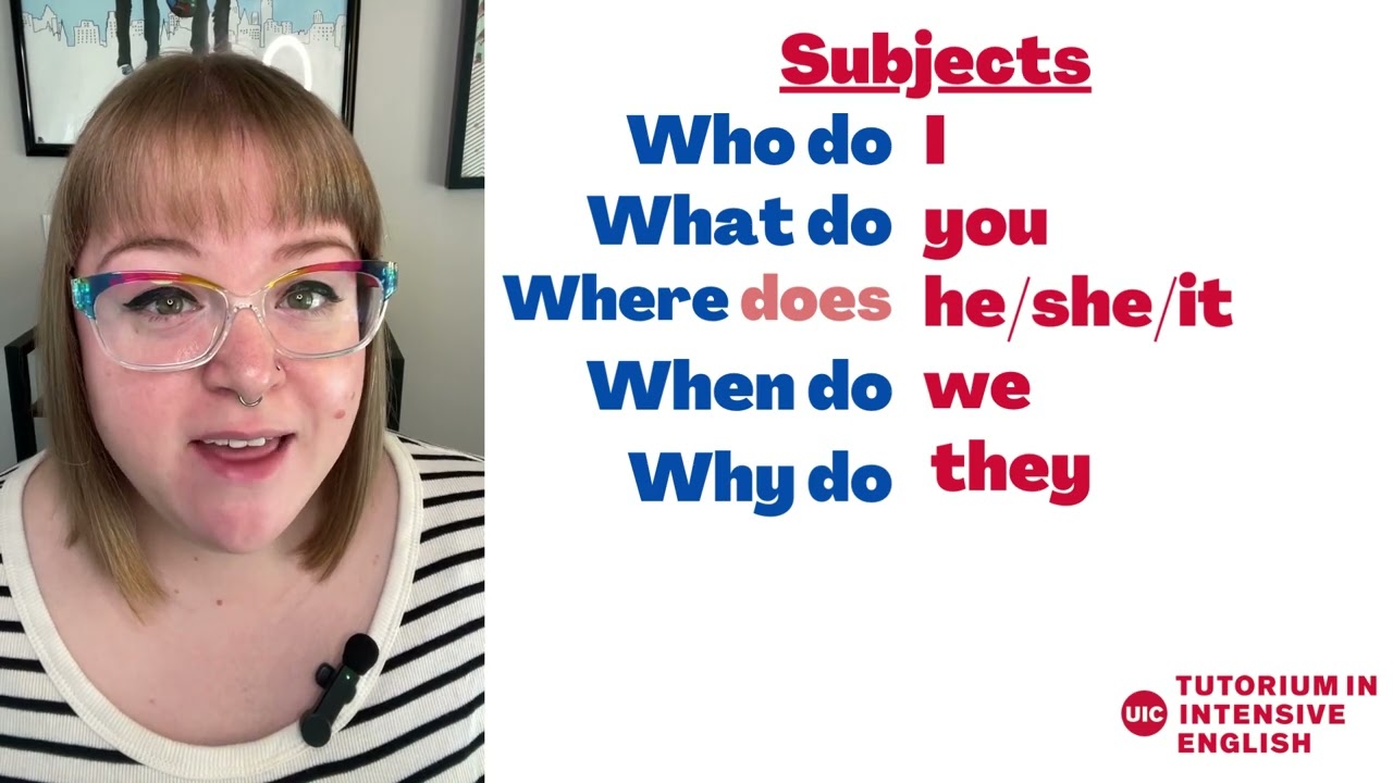Learn English with TIE: Wh- Questions with Do/Does