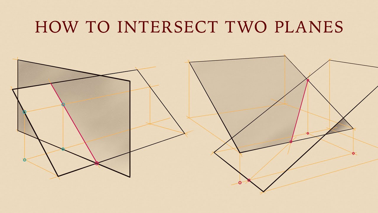 How to Intersect Two Planes