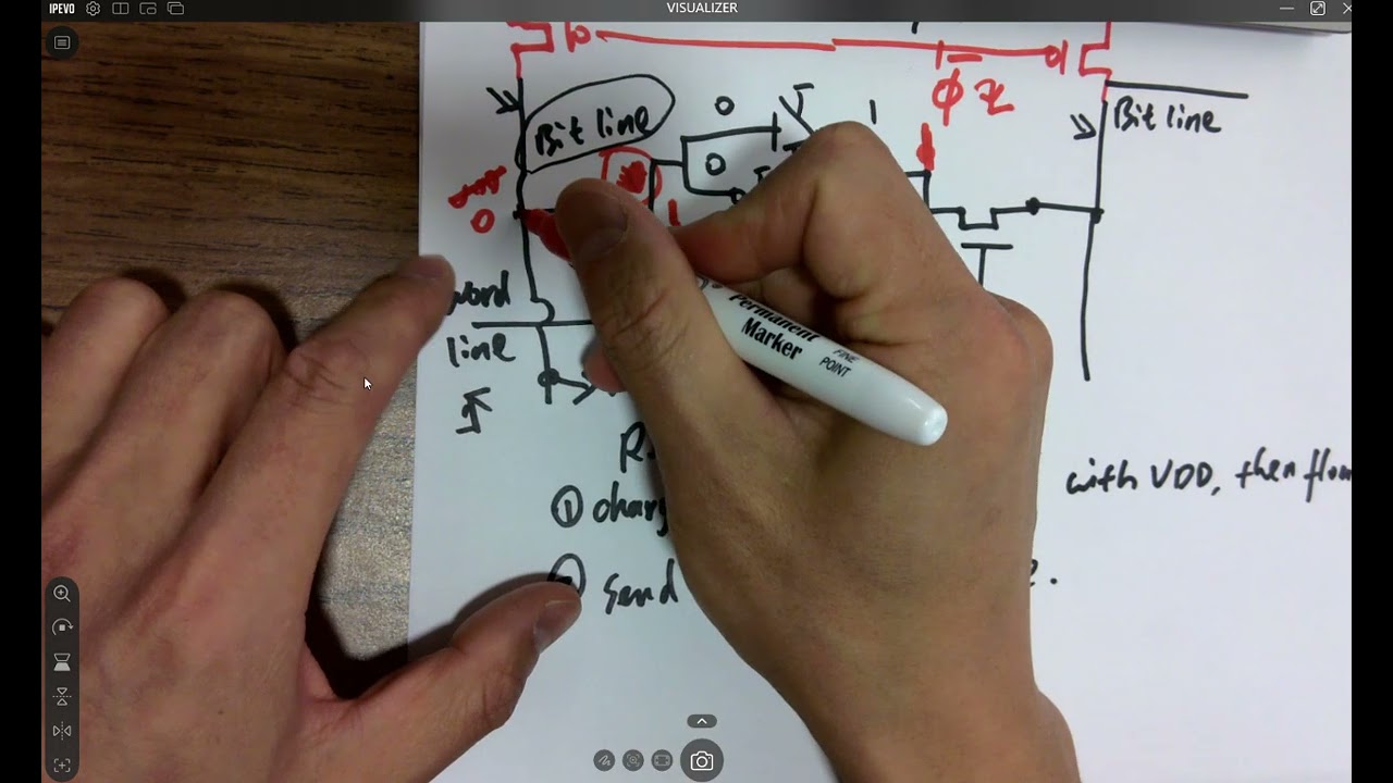 CE338 lec33 on 6-cell SRAMs write and read