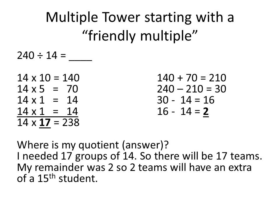 Strategies to solve multi-digit division tasks