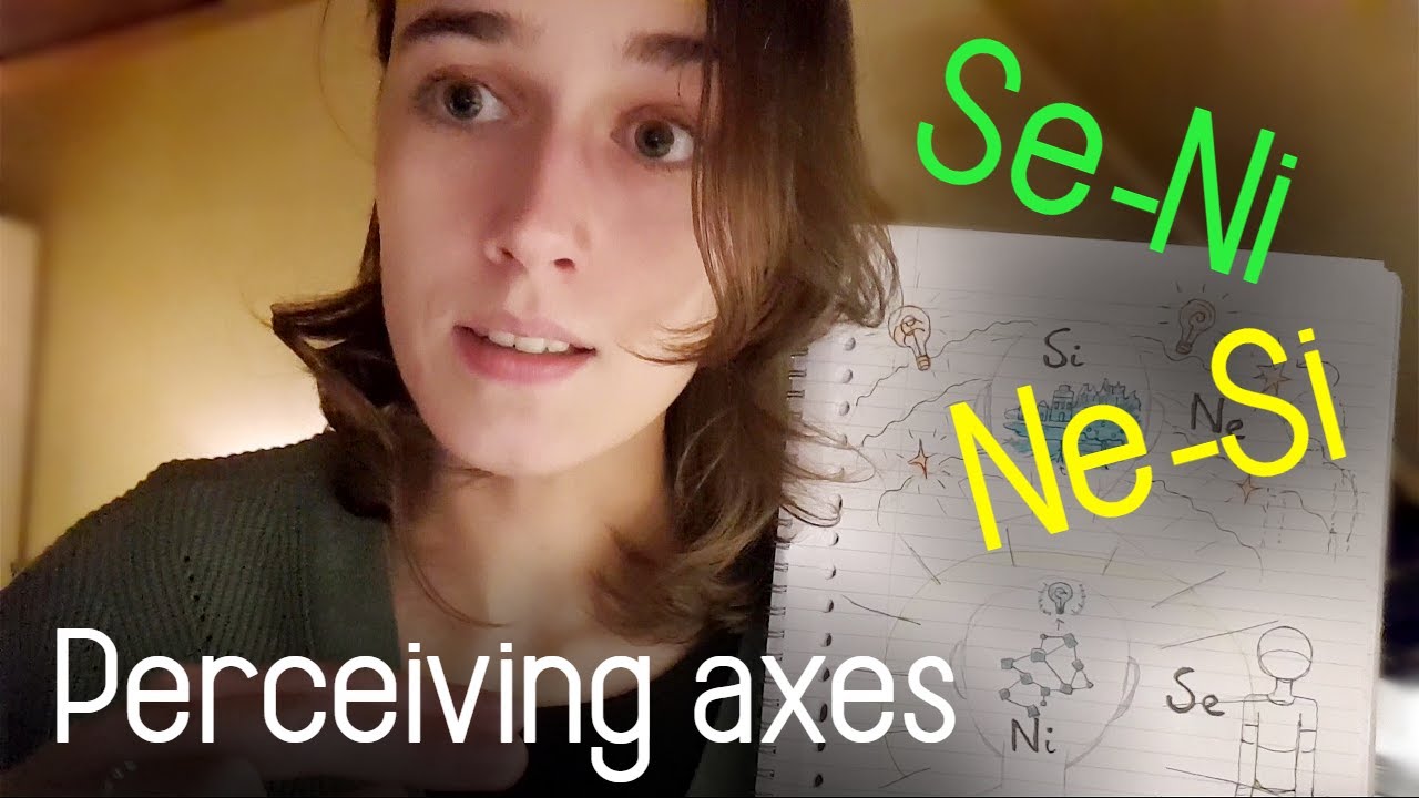 MBTI: Perceiving axes explained (Se-Ni and Ne-Si)