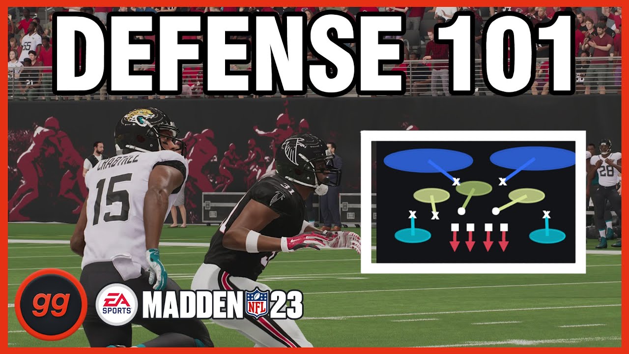 How to Adjust Cover 2 Defense to Take Away Open Throws