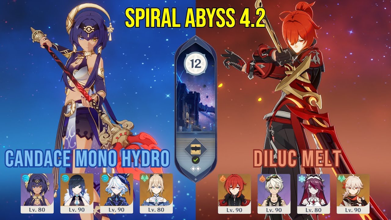 C6 Candace Mono Hydro & C5 Diluc Melt | Genshin Impact | 4.2 - 4.3 Spiral Abyss