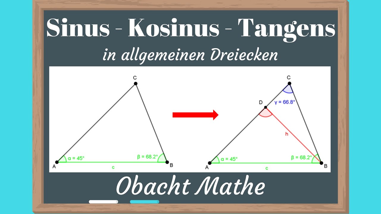 Sinus - Kosinus - Tangens in allgemeinen Dreiecken | ausführlich erklärt |Trigonometrie| ObachtMathe