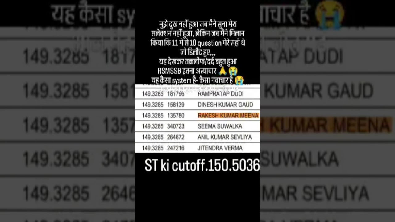Rssb का यह कैसा नवाचार जहां 11 डिलीट ? #reetmains2026 #reetlevel1 #reetresult2026