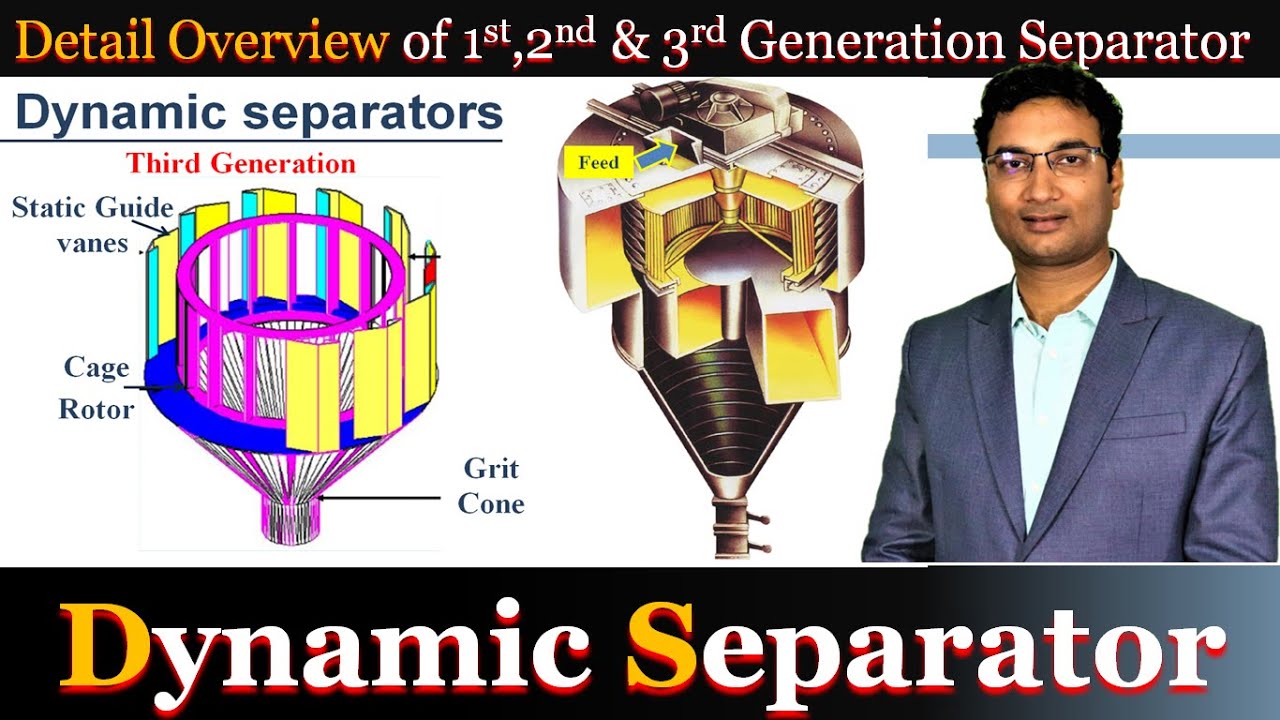 High Efficiency Dynamic separator | Detail overview about 1st 2nd & 3rd Generation Dynamic Separator