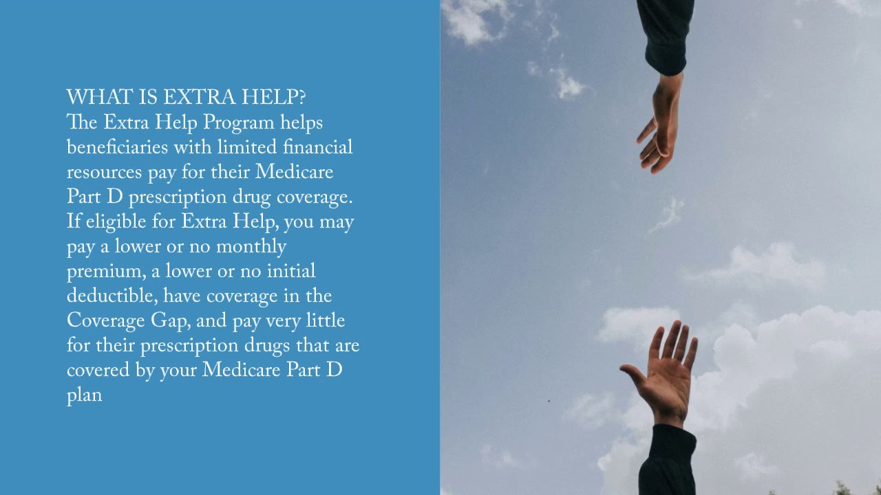 Medicare - Low Income Subsidy Program