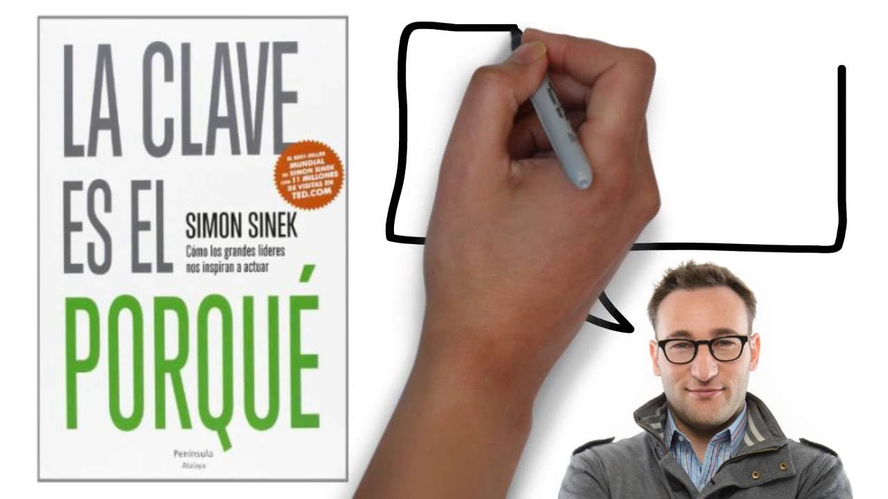 La Clave es el Por Qué (Simon Sinek) - Resumen Animado