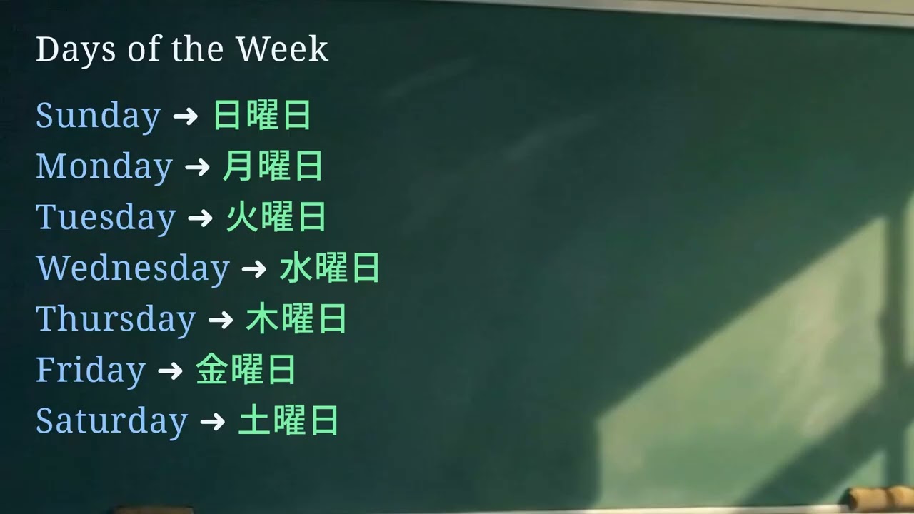 Lesson 3 (漢字)