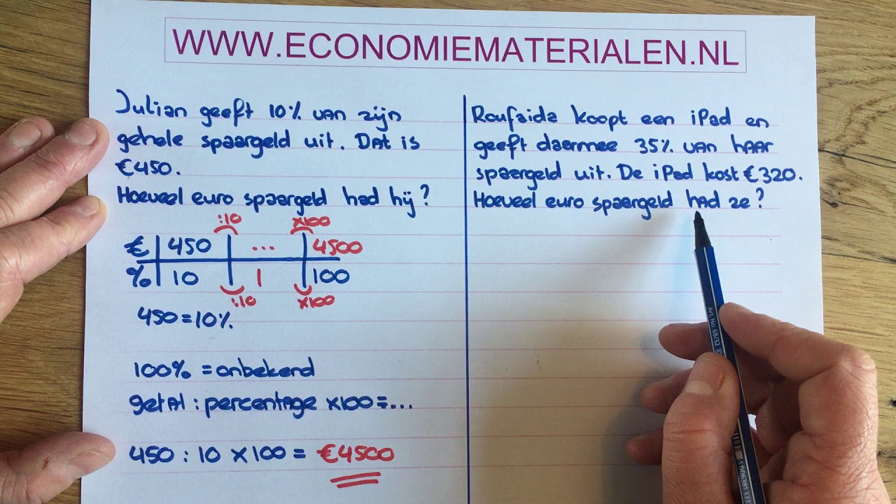 Rekenen met procenten: De 100% onbekend (economiematerialen)