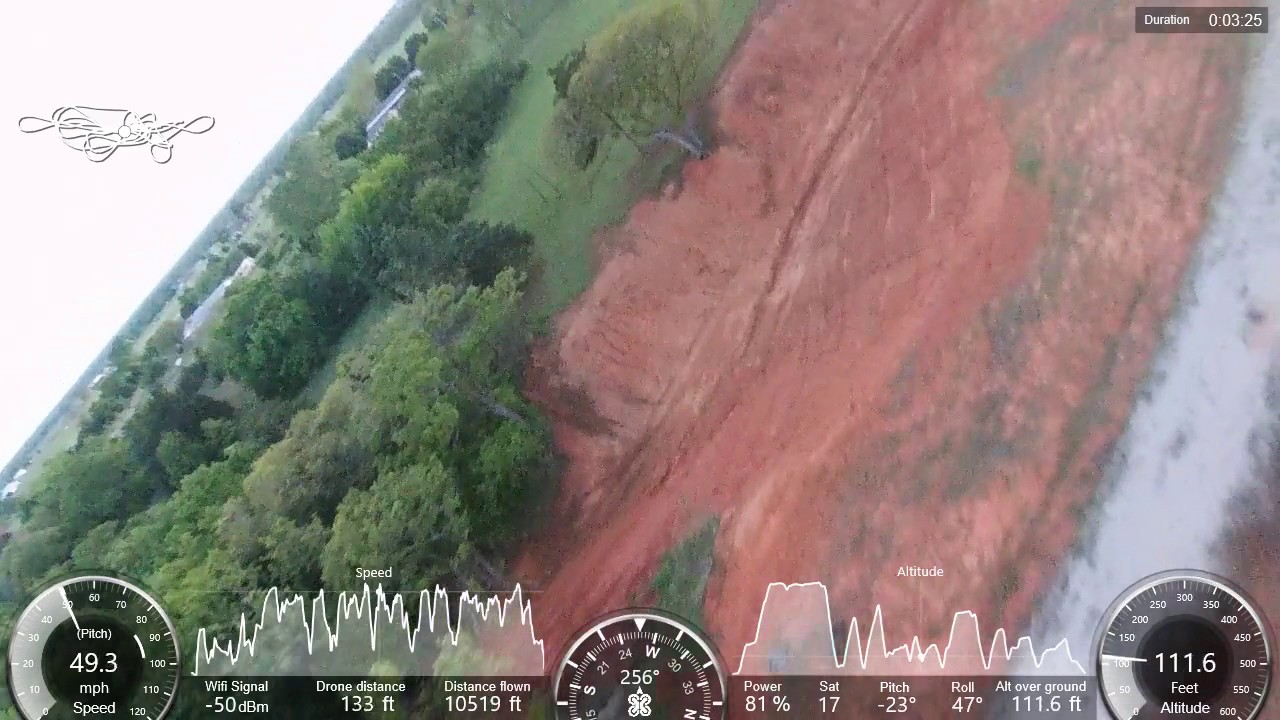 Top Gun Flight of Disco Chuck