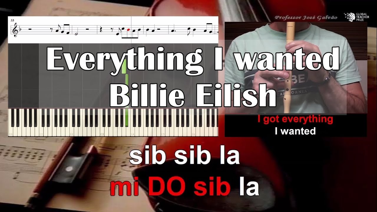 Everything I wanted Billie Eilish Educacao Musical Jose Galvao Notas Letra Karaoke