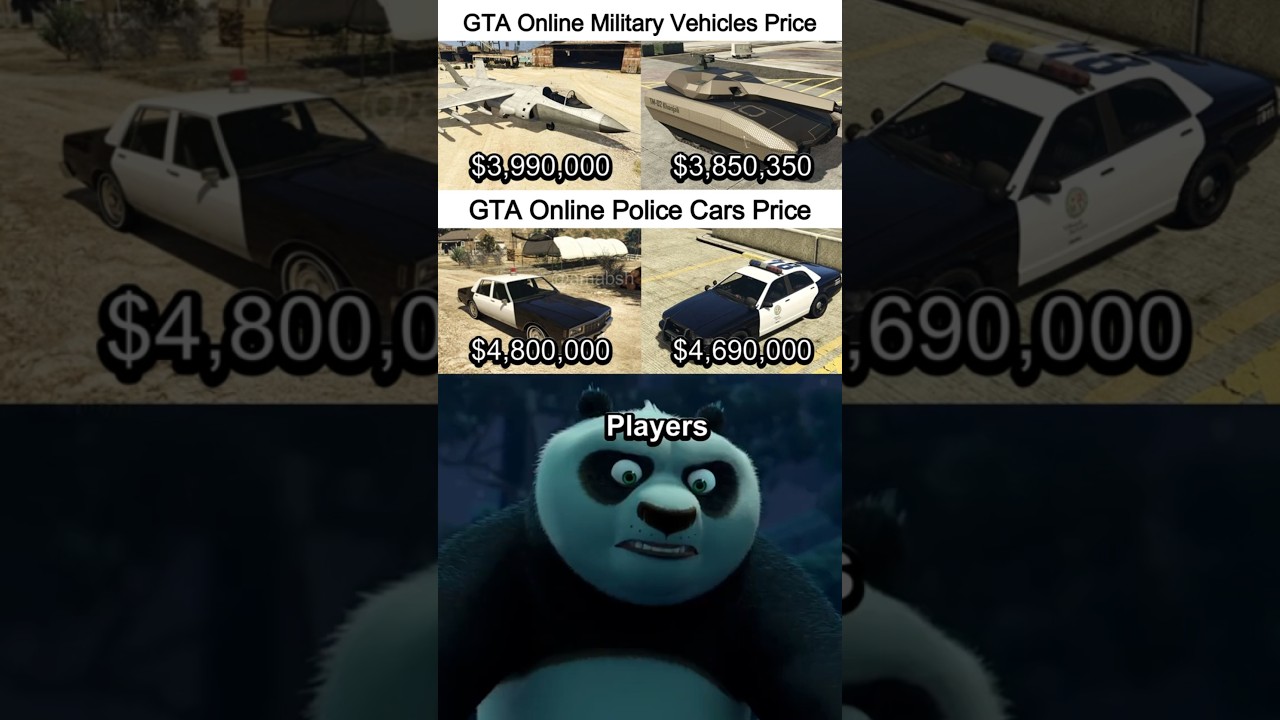 GTA Online Prices Make No Sense😂 #gtaonline