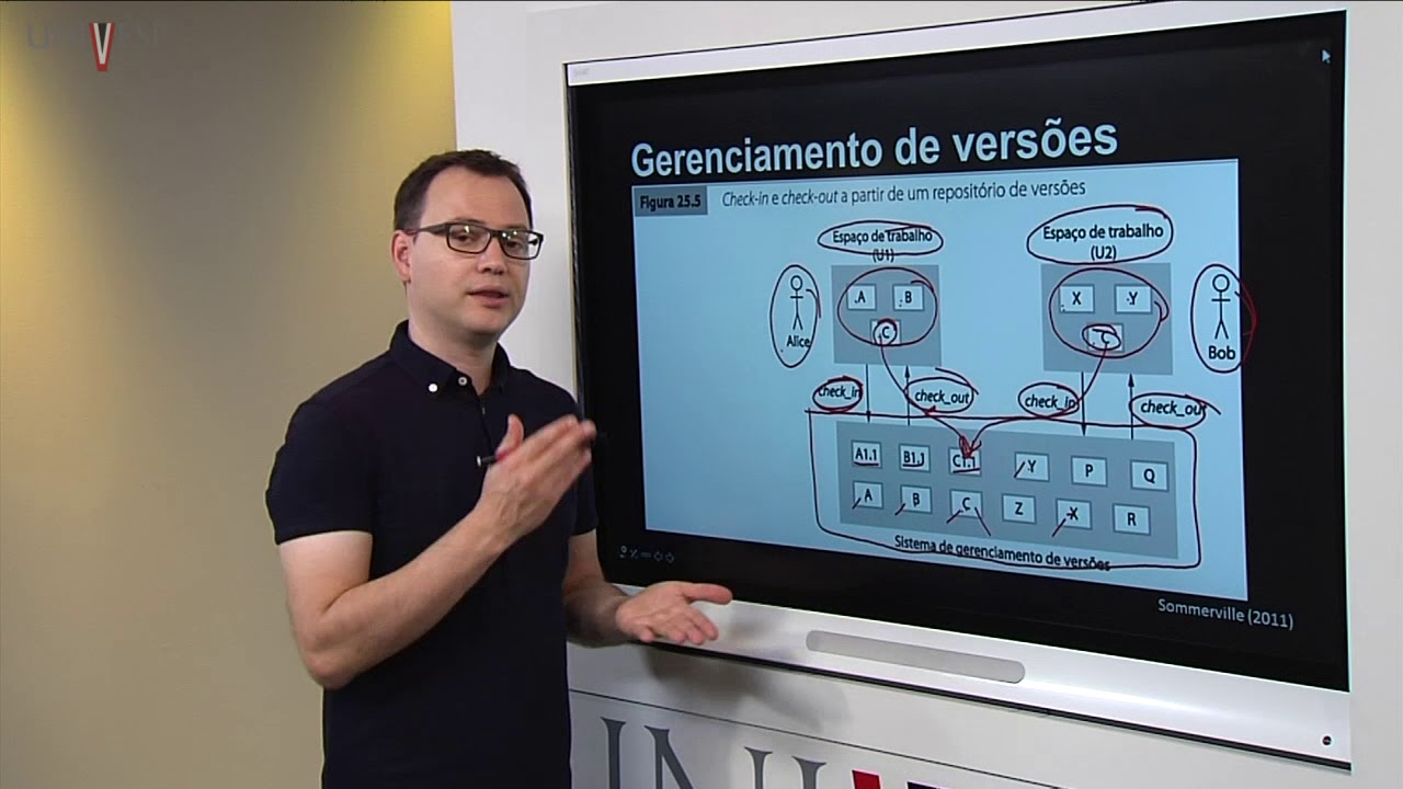 Engenharia de Software - Aula 17 - Gerenciamento de configurações (Parte 2)